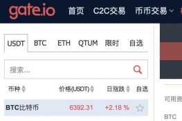 gate.io交易平台杠杆理财如何还款？